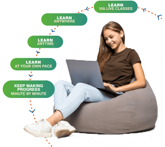 learning ease